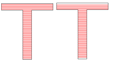 図3-9 オフセット距離