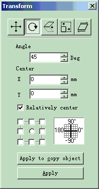 図4-5 回転